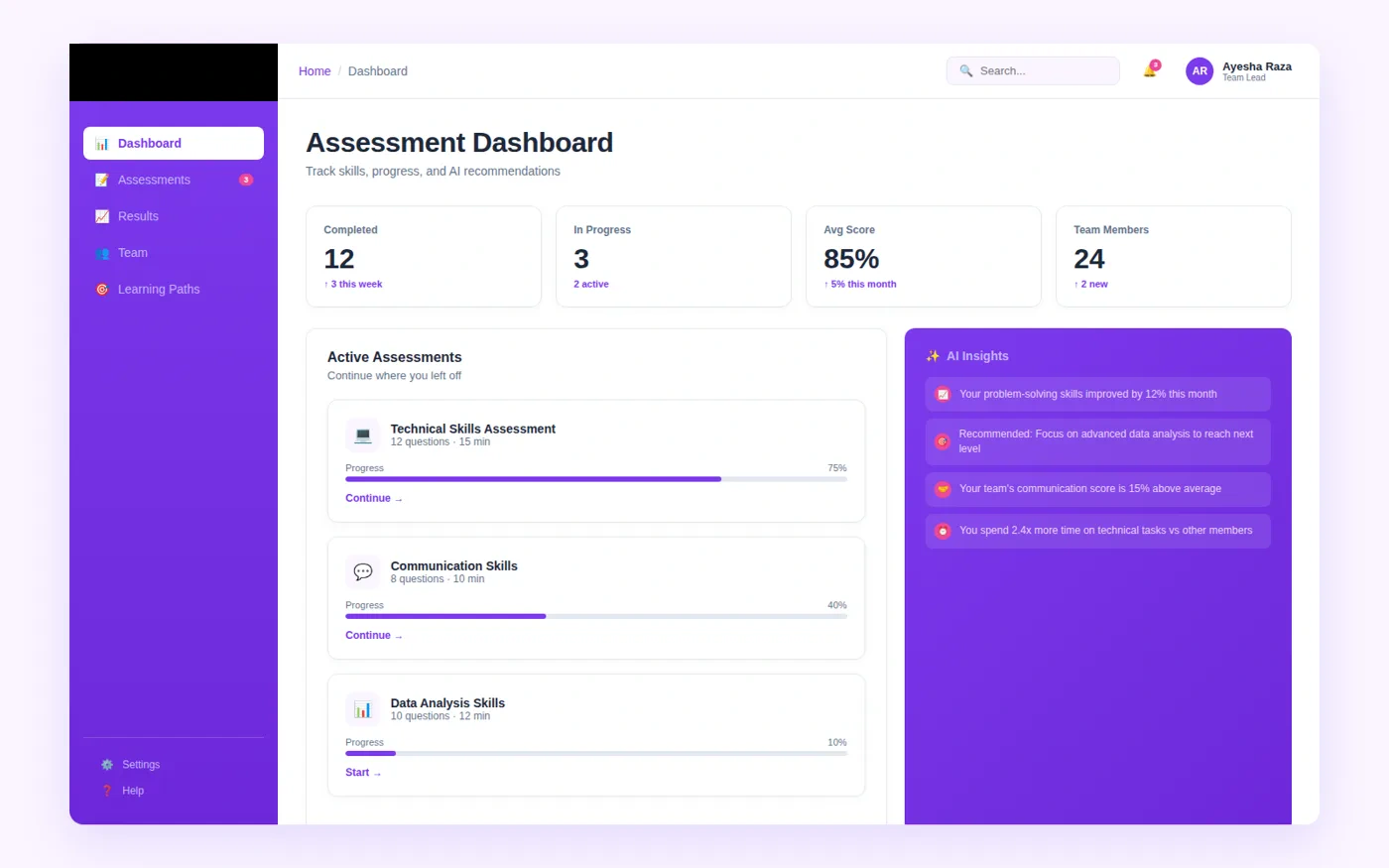 AI skills assessment product dashboard with client-identifying details redacted