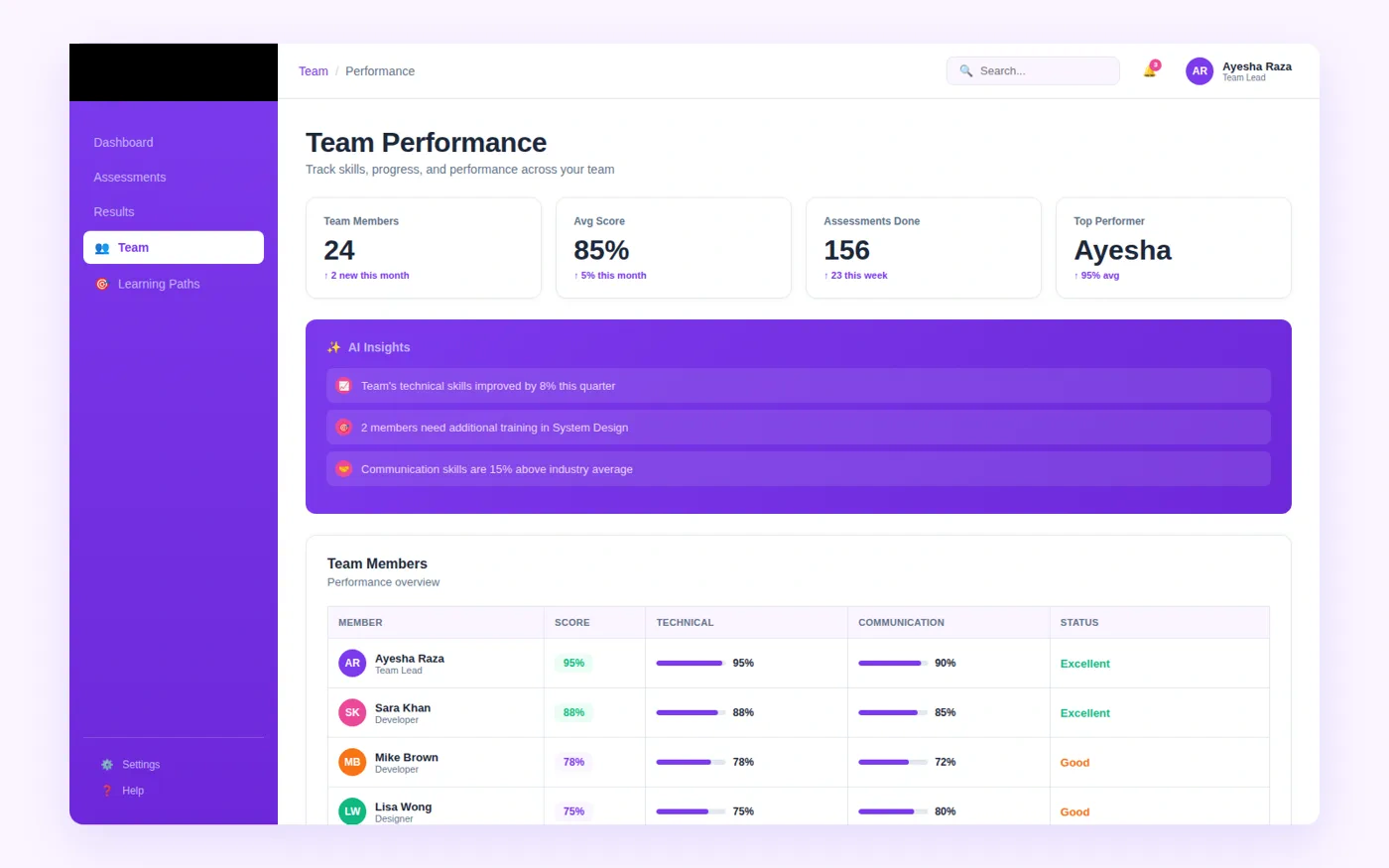 team performance interface with client-identifying details redacted