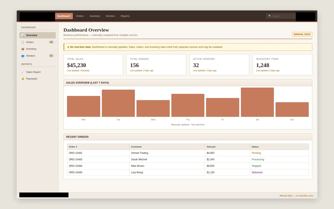 manual dashboard interface with client-identifying details redacted